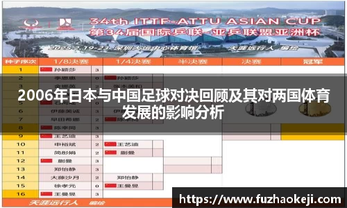 beats365亚洲体育投注